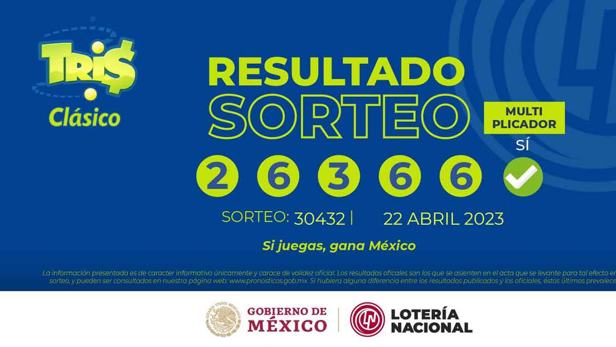 Resultados Tris Hoy De Abril Sorteos Y N Meros Ganadores De La