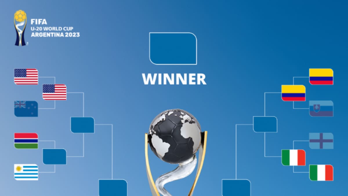 Cuadro Final Del Mundial Sub Clasificados A Cuartos Partidos