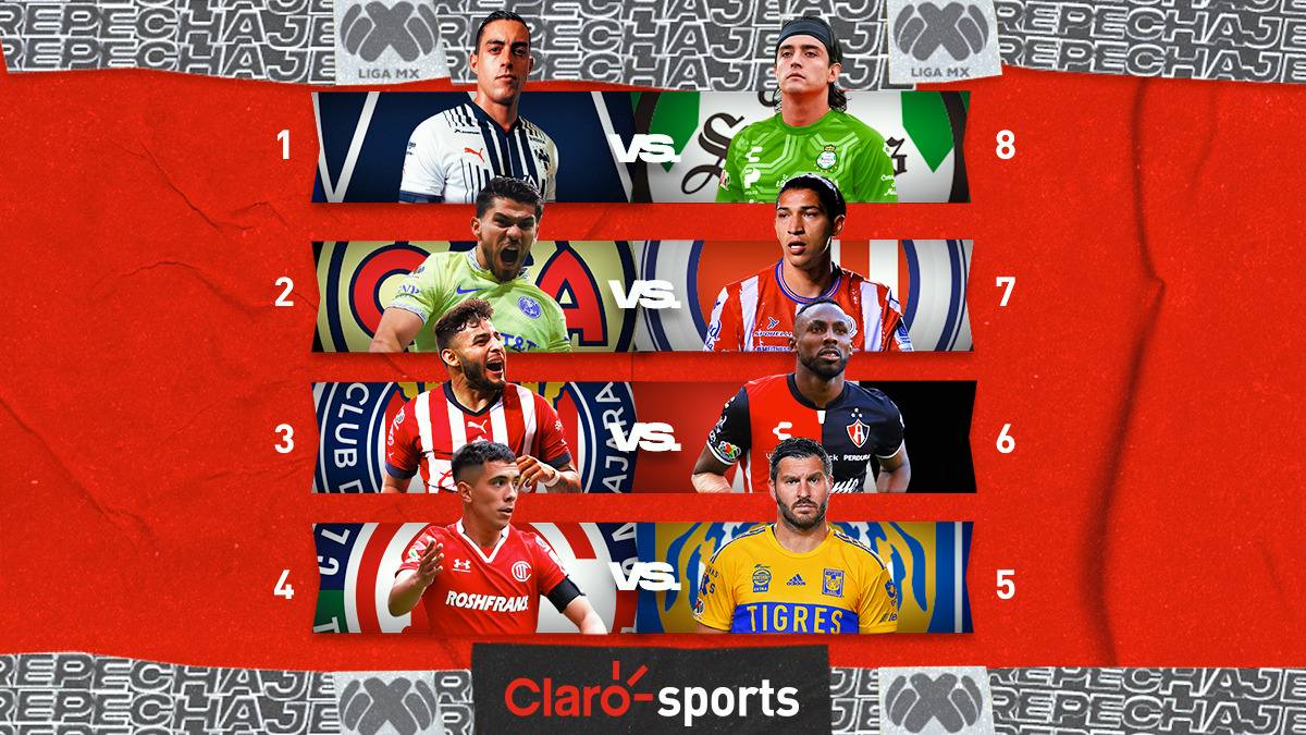 As Queda La Liguilla Del F Tbol Mexicano Toluca Vs Tigres Chivas Vs