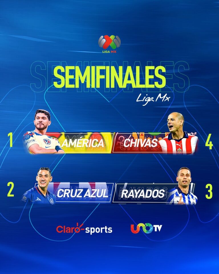 Semifinales Liga Mx As Se Jugar N Los Partidos Equipos Y Cruces