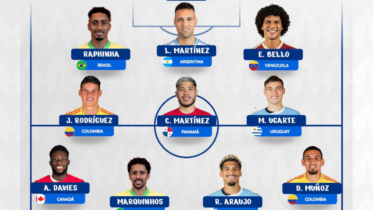 Este Es El Once Ideal De La Tercera Fecha De La Fase De Grupos De La