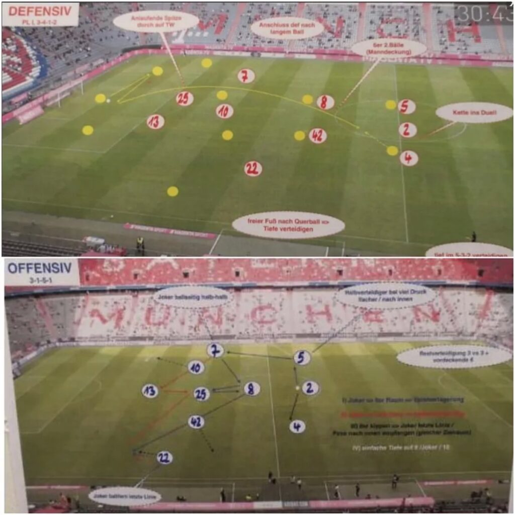 Sport Bild filtró las tácticas del Bayern Múnich