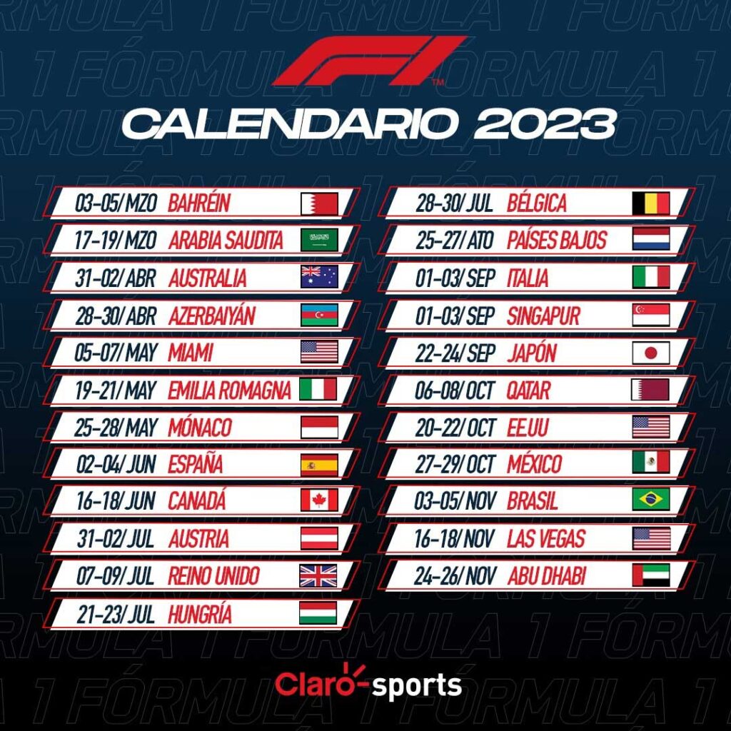 ¿Cuándo empieza la F1 2025? Calendario, carreras y dónde ver en vivo