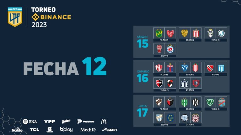 Partidos, TV y resultados de la fecha 12 de la Liga Argentina 2023: días, horarios y cómo ver en vivo
