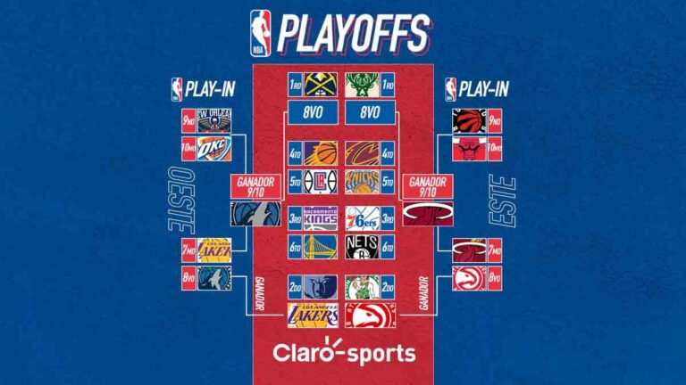 Playoffs NBA 2023: Posiciones, equipos clasificados, cruces y cuándo empiezan