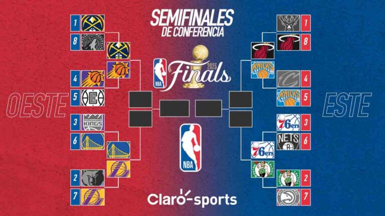 Playoffs NBA 2023: Semifinales de Conferencia equipos clasificados y cruces