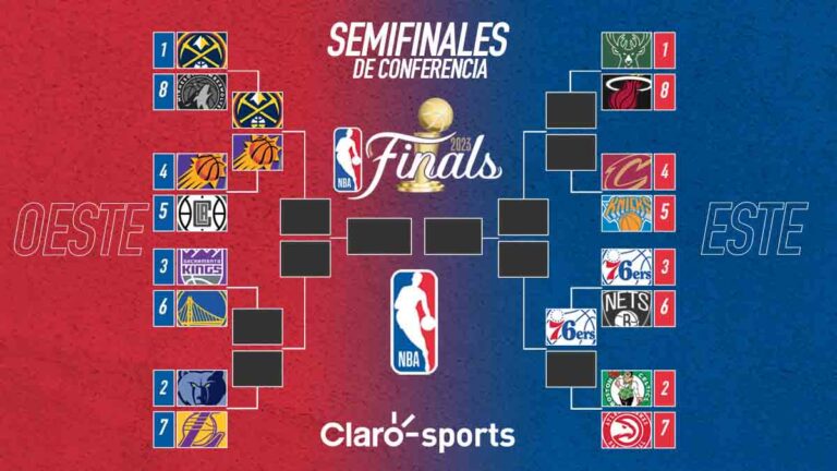 Playoffs NBA 2023: Semifinales de Conferencia, al momento; equipos clasificados y cruces