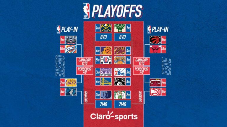 Playoffs NBA 2023: Posiciones, equipos clasificados, cruces y cuándo empiezan