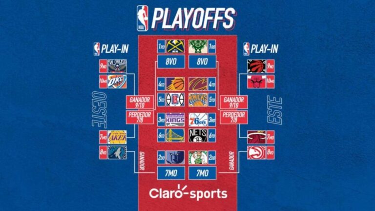 Playoffs NBA 2023: ¿Quiénes son los clasificados, cuándo y contra quién juegan en la postemporada?