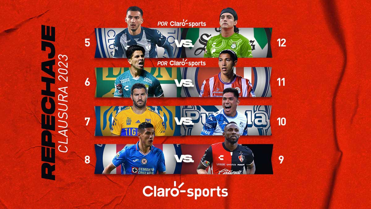 Liga MX Así se jugará el repechaje del Clausura 2023 ClaroSports