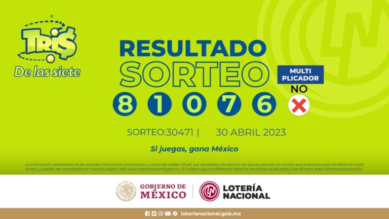 Resultados Tris 30 de abril: resultados y combinación ganadora