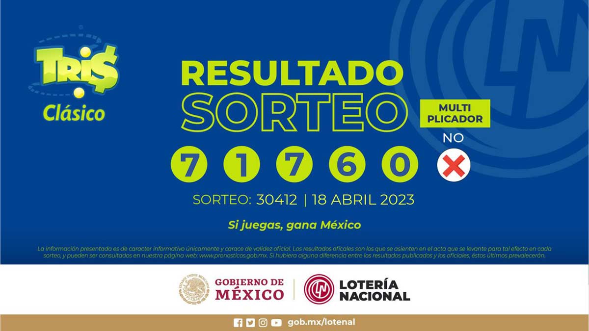 Resultados Tris 18 De Abril: Resultados Y Números Premiados - ClaroSports