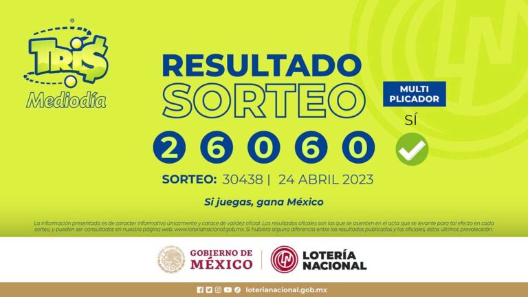 Resultados Tris 24 de abril: resultados y combinación ganadora