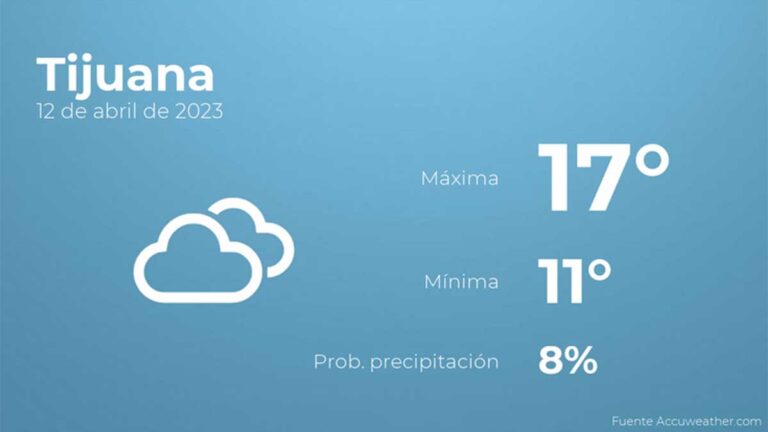 ¡Buen día para pasear! El clima en los próximos días en Tijuana