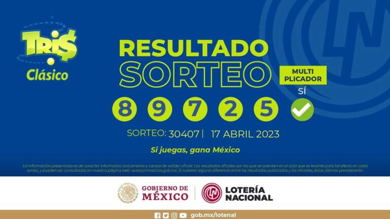 Resultados Tris 17 de abril: ganadores y combinación con premio