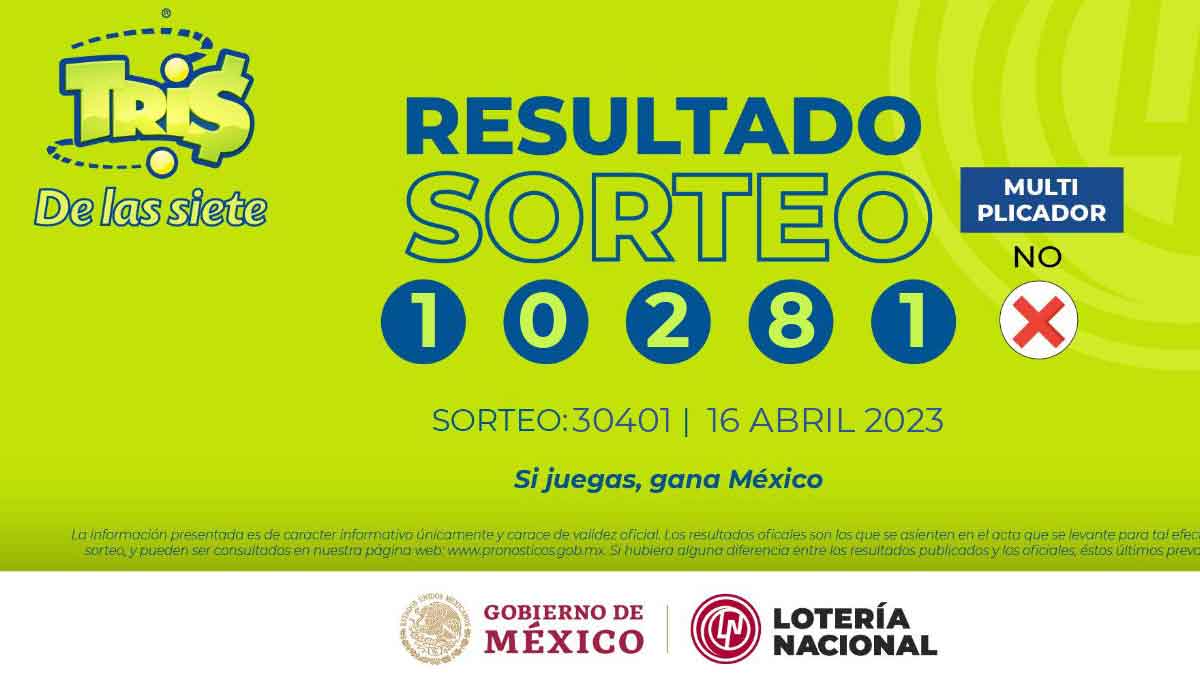 Resultados Tris 16 De Abril: Resultados, Combinación De Números ...