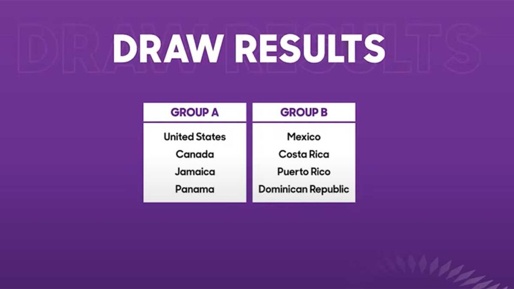 Campeonato Femenino sub-20 de Concacaf 2023: México le quita la corona a  Estados Unidos