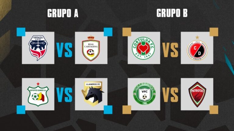 Así quedó el sorteo de los cuadrangulares del Torneo Betplay 2023-1: grupos, partidos y fechas