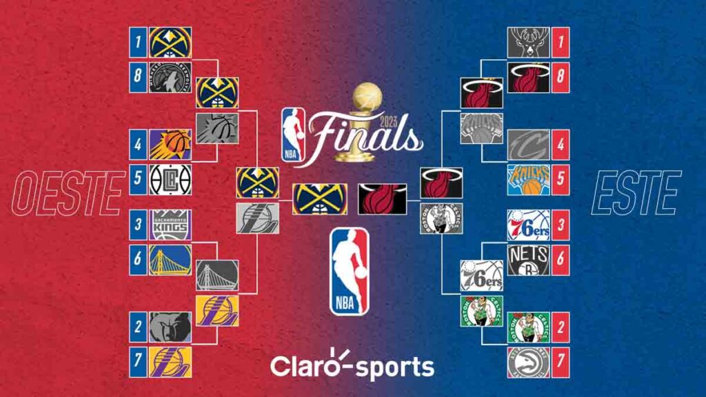 NBA Finals 2023 Denver Nuggets vs Miami Heat, calendario, horario y