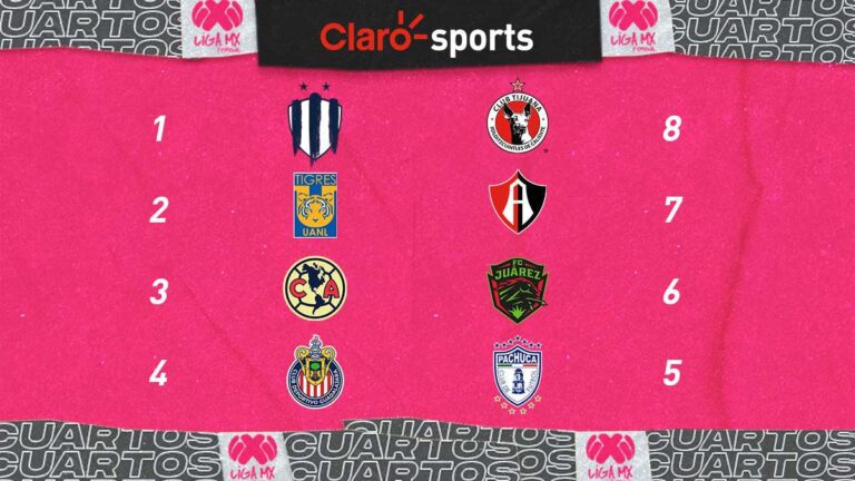 Quedan definidos los cuartos de final de la Liga MX Femenil