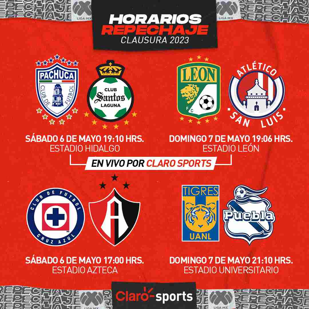 Repechaje Liga MX 2023 Fechas y horarios oficiales para los partidos