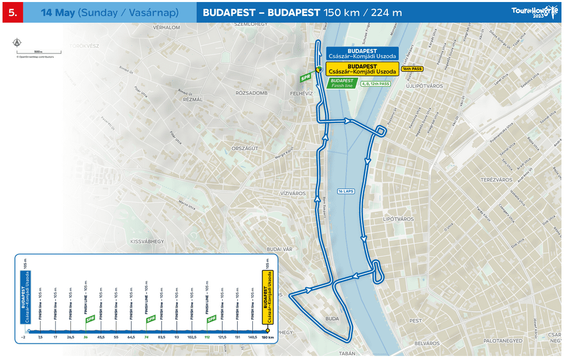 Tour de Hungria 2023 etapa 5 transmisión en streaming en vivo de la