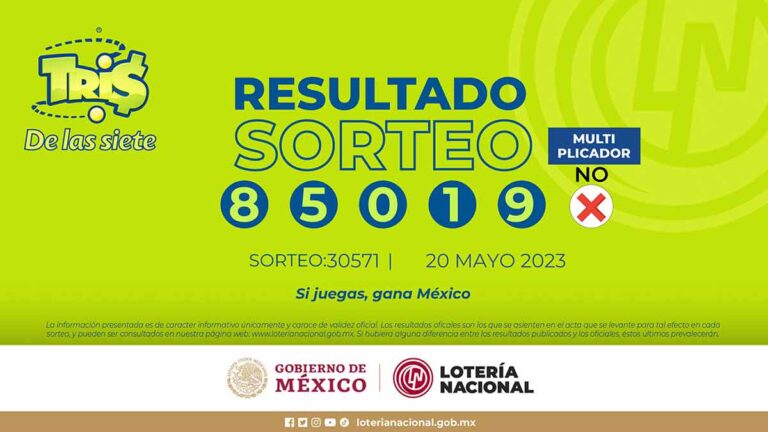 Resultados Tris, hoy 20 de mayo: Sorteos y números ganadores de la Lotería Nacional