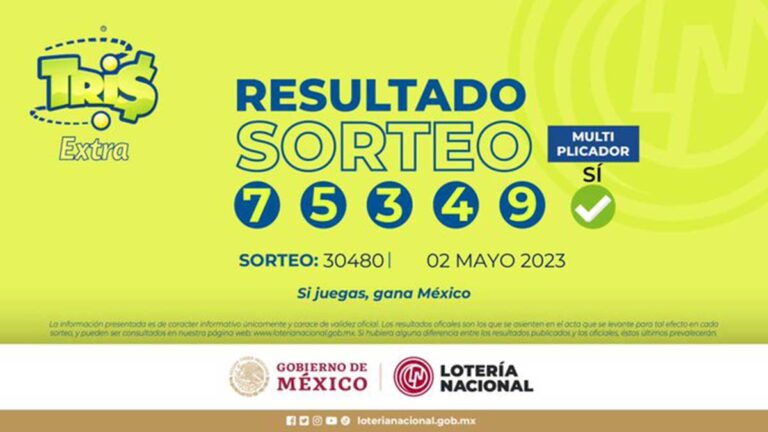 Resultados Tri, hoy 2 de mayo: Sorteos y números ganadores de la Lotería Nacional
