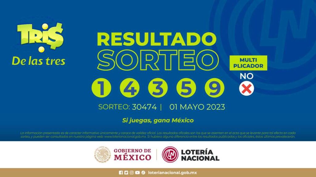 Resultados Tri, hoy 1 de mayo: Sorteos y números ganadores de la Lotería Nacional