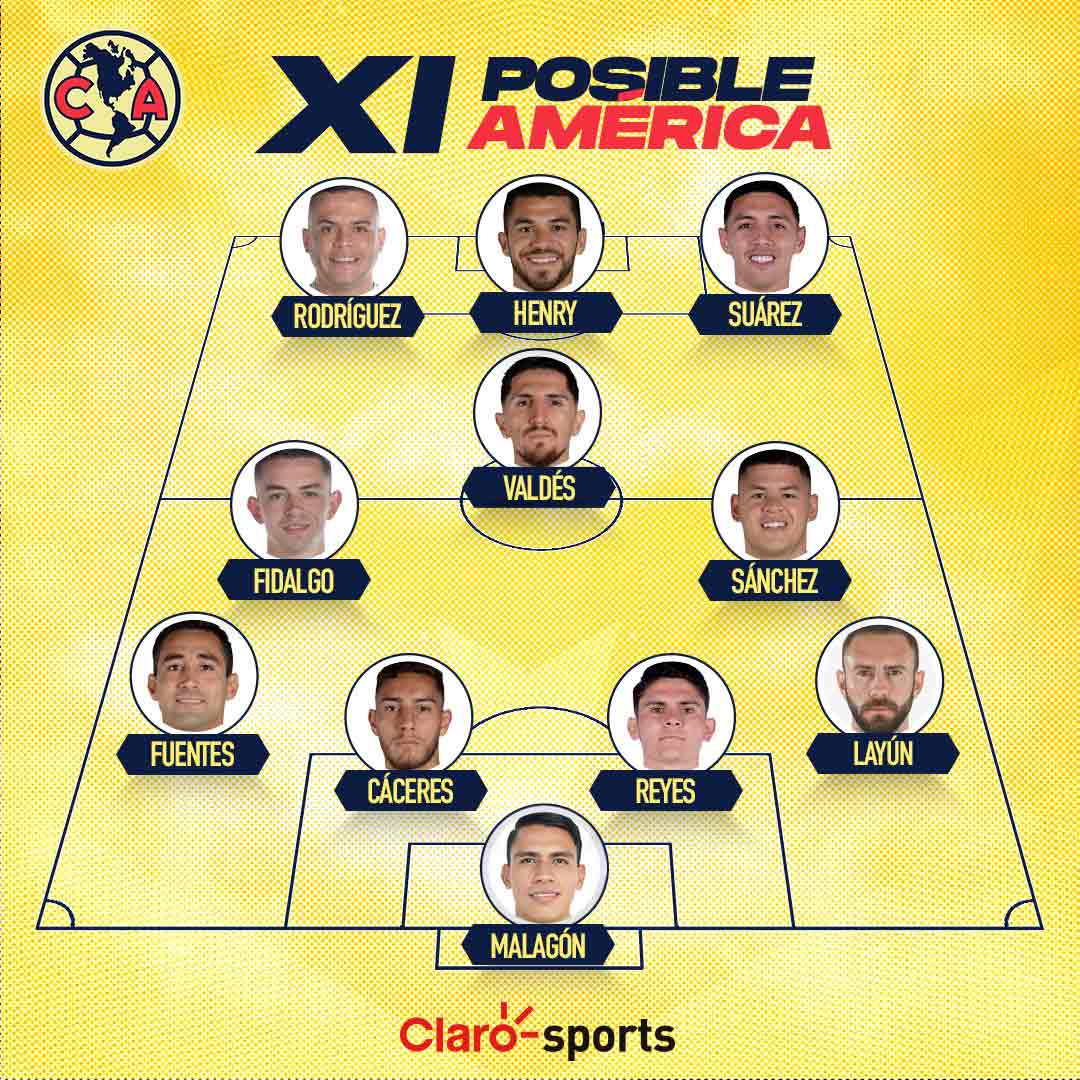 América La Posible Alineación De Las Águilas Para Enfrentar Al San Luis En Cuartos De Final 3472