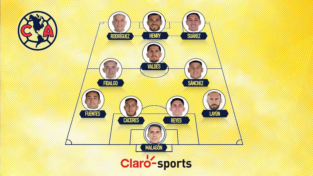 América La posible alineación de las Águilas para enfrentar al San