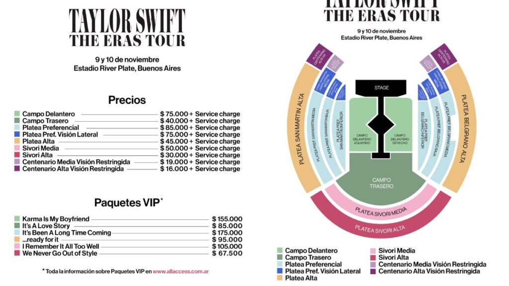 the eras tour argentina mapa