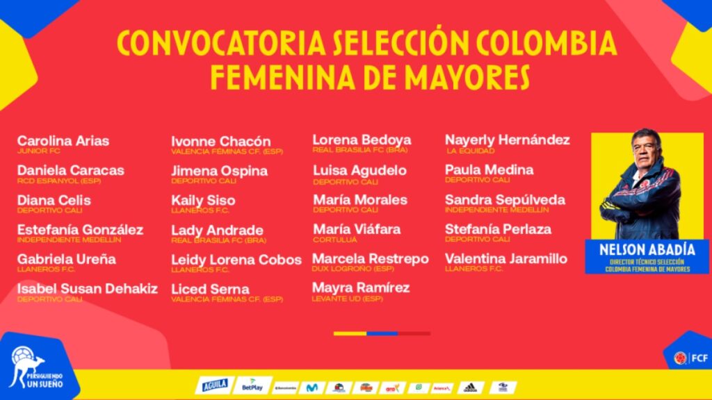 Las 23 jugadoras convocadas a la Selección Colombia para el ciclo de trabajo previo al Mundial Femenino.