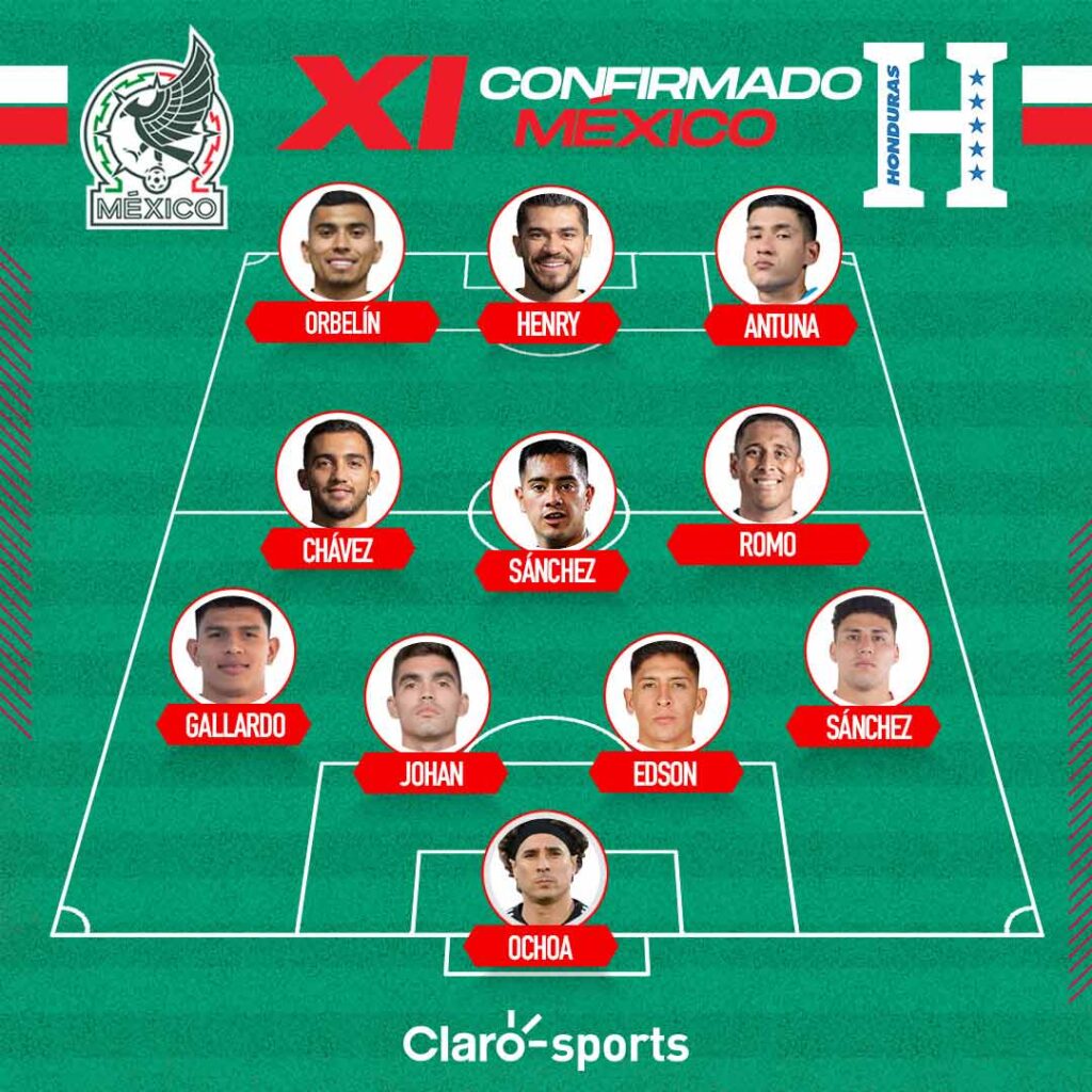 XI inicial de México ante Honduras en Copa Oro