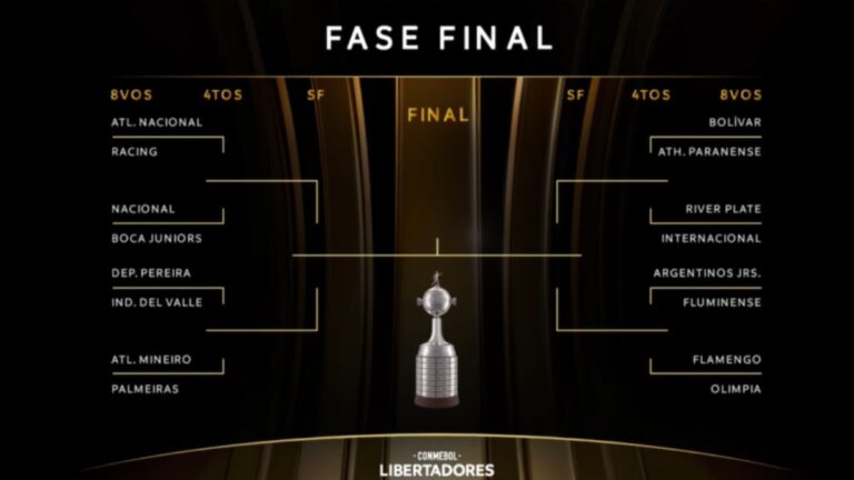 Cuartos de final de la Copa Libertadores, al momento: equipos, cruces, calendario y resultados