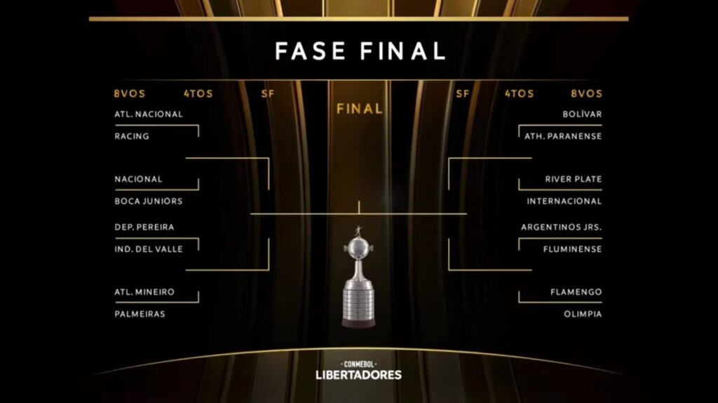 La agenda de los partidos de Octavos de Final de la Conmebol Libertadores 2023