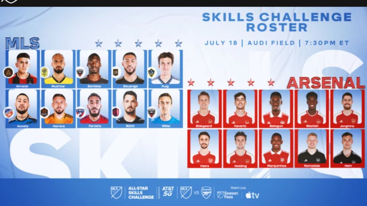 Folarin Balogun estará en el Skills Challenge del MLS All Star Game