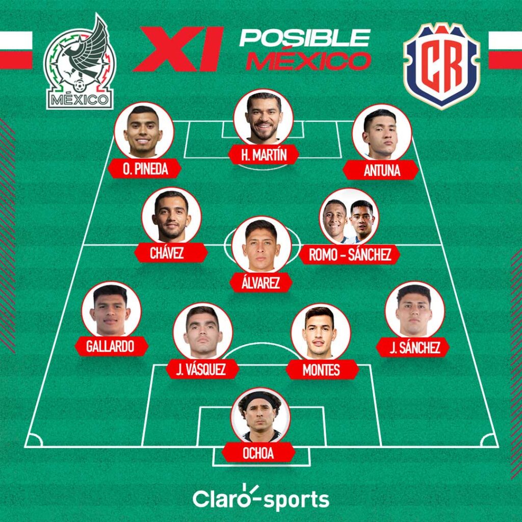 11 inicial de México vs Costa Rica. Claro Sports