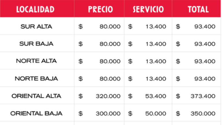 Estos son los precios de la boletería para los juegos de la Selección por Eliminatorias