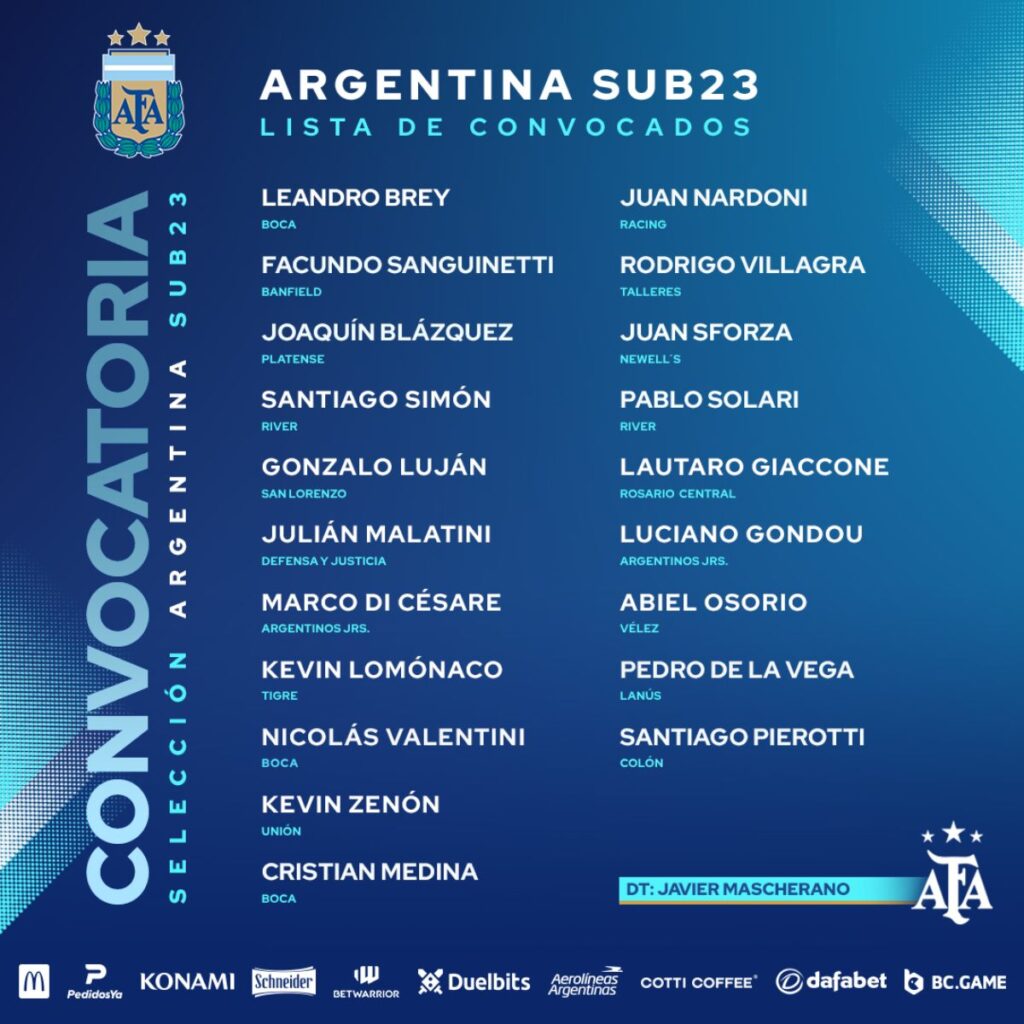 Convocados de Argentina Sub 23