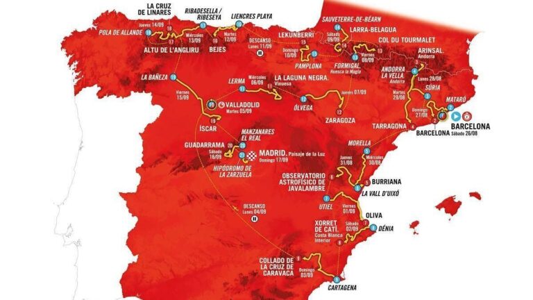 ¿Cuándo empieza la Vuelta a España 2023 y cuáles colombianos participan?: etapas, recorrido y calendario