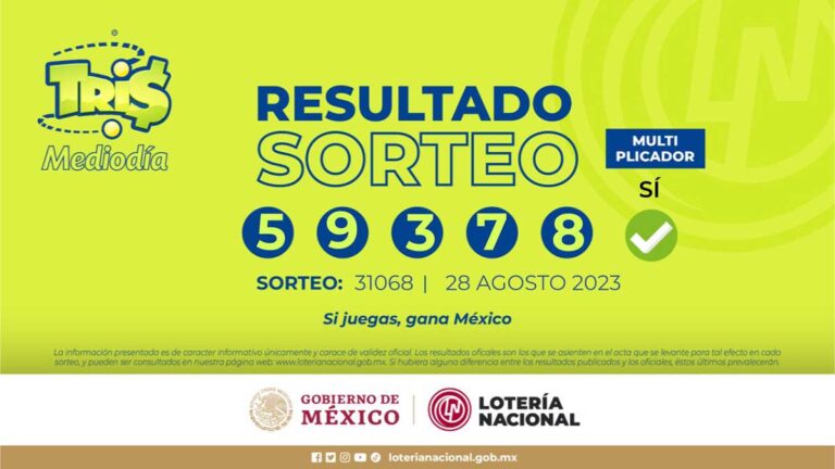 Resultados Tris 28 de agosto: resultados y combinación ganadora