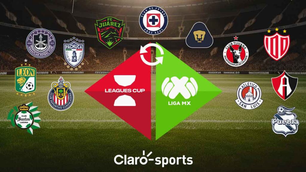 ¿La Liga MX puede desarrollar juegos pendientes tras la eliminación en la Leagues Cup?