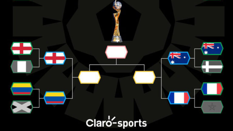 Semifinales de la Copa Mundial Femenina 2023: Partidos, horarios y resultados de hoy
