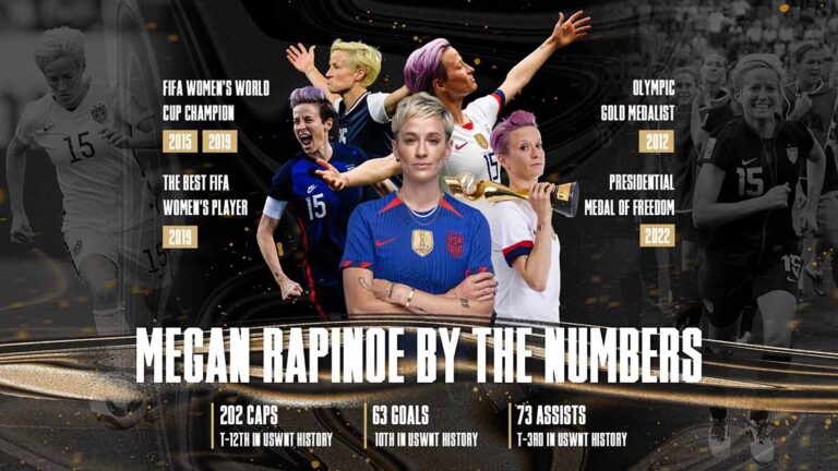 Megan Rapinoe se despide por todo lo alto