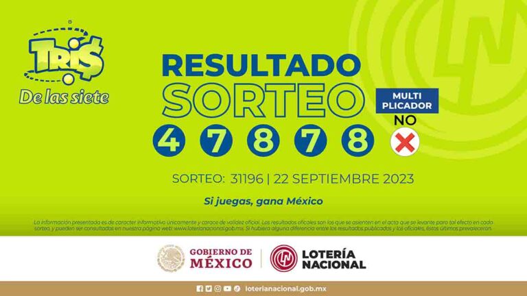 Resultados Tris 22 de septiembre: resultados y combinación ganadora