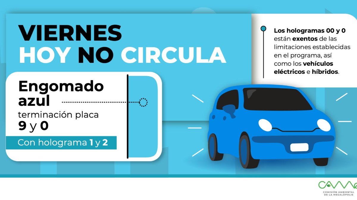 Hoy no Circula 8 de marzo 2024 ¿Qué autos dejan de transitar este