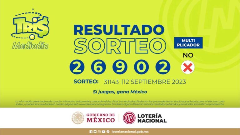 Resultados Tris 12 de septiembre: resultados y combinación ganadora