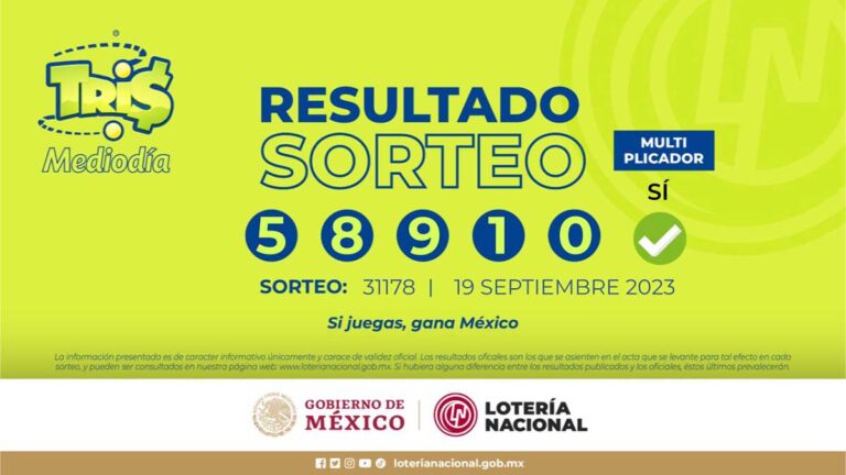 Resultados Tris 19 de septiembre: resultados y números premiados