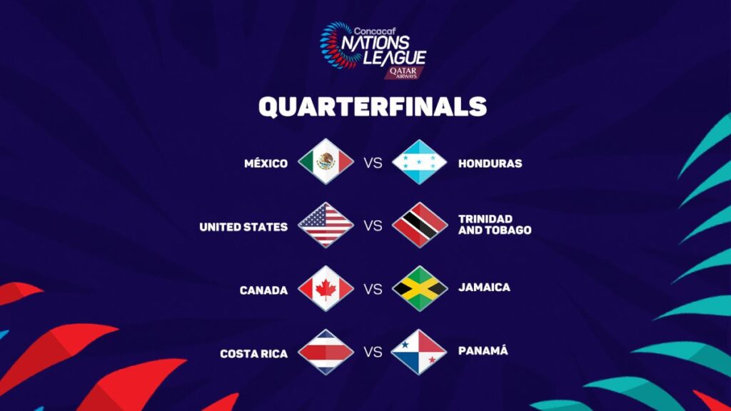 Definidos los cuartos de final de la Nations League | @Concacaf